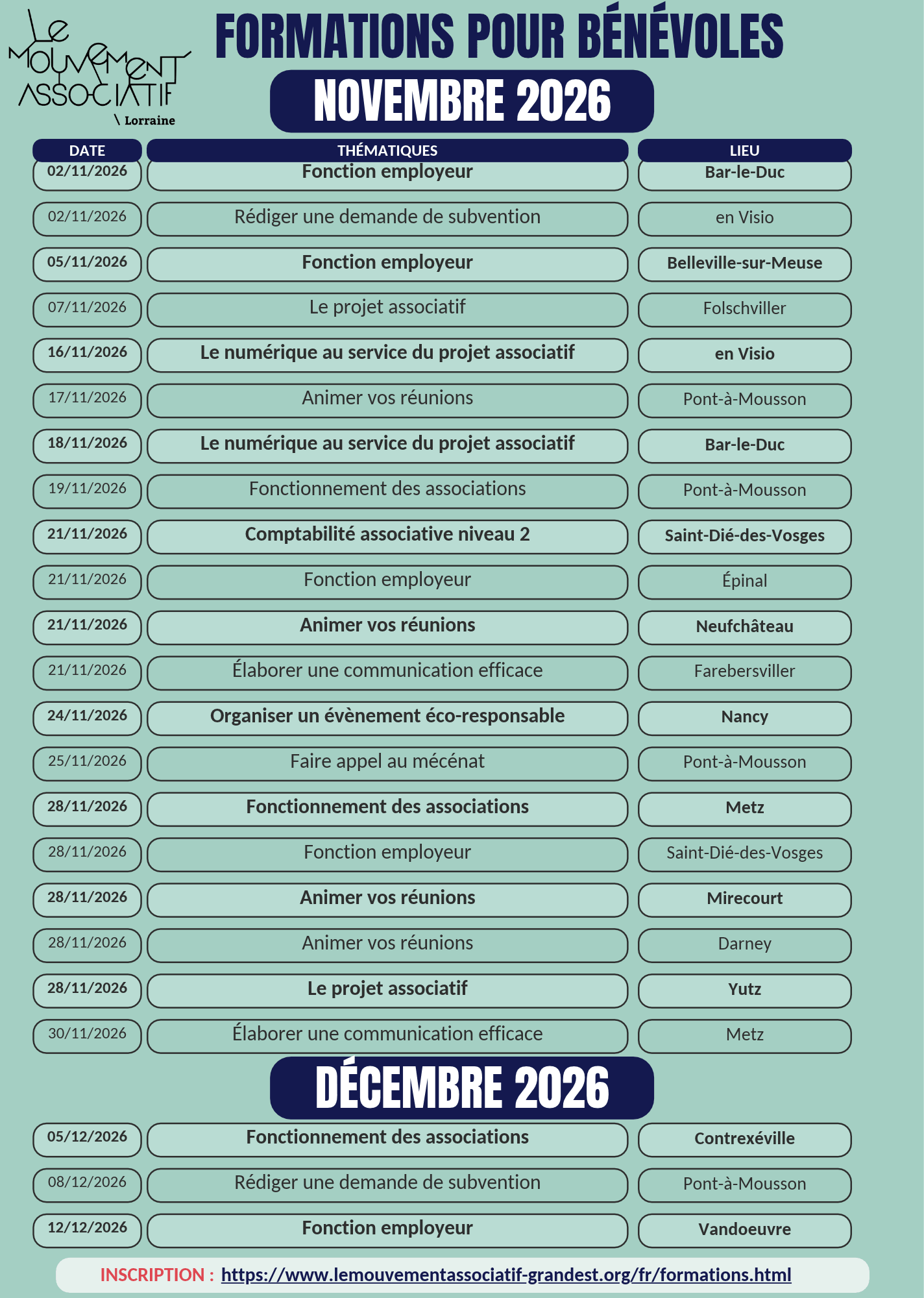 Programme Formation bénévoles fin 2026